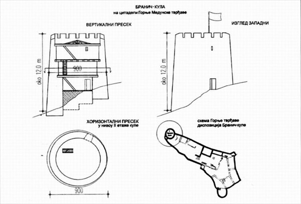 Medun+066[1]